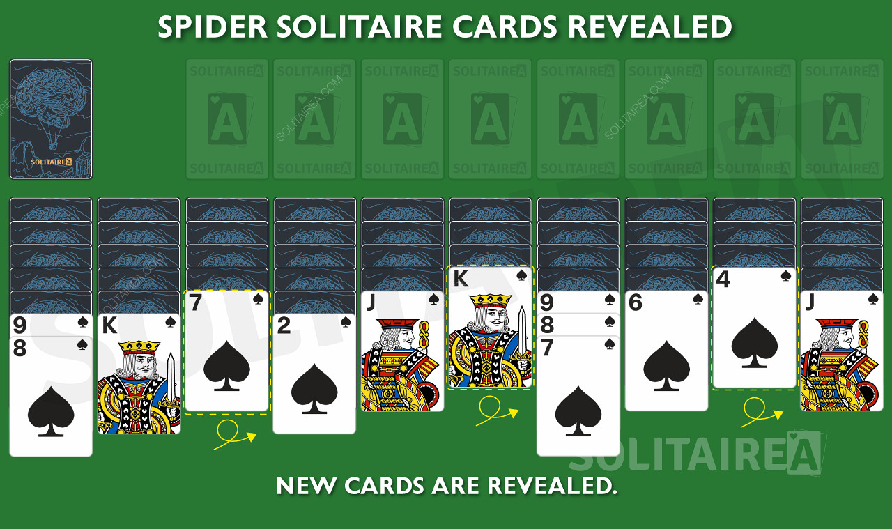 A One Suit Spider Solitaire a legnépszerűbb türelemjátékok közé tartozik.