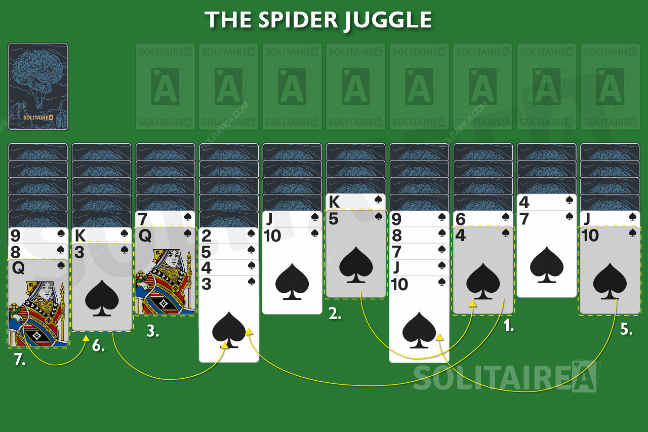 A Spiderben a kártyákat ászoktól királyokig terjedő halmokba zsonglőrködhetsz, mielőtt az alapokra kerülnének.