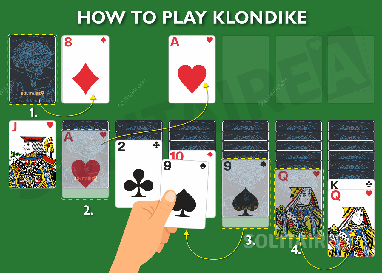 Hogyan kell játszani Klondike Solitaire online játék