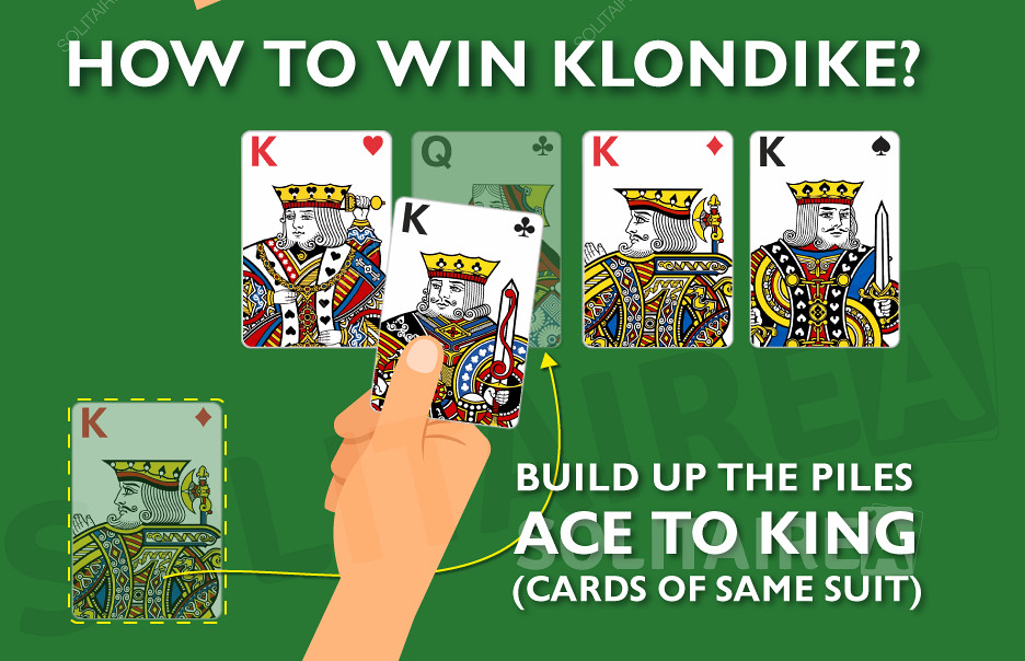 Hogyan lehet megnyerni a Klondike Solitaire - Ace to King játékot?