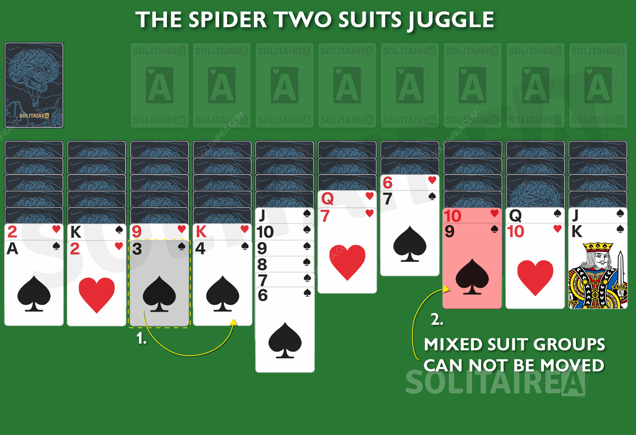 A Spider Solitaire 2 Suits játékban a vegyes színű csoportok nem mozgathatók.