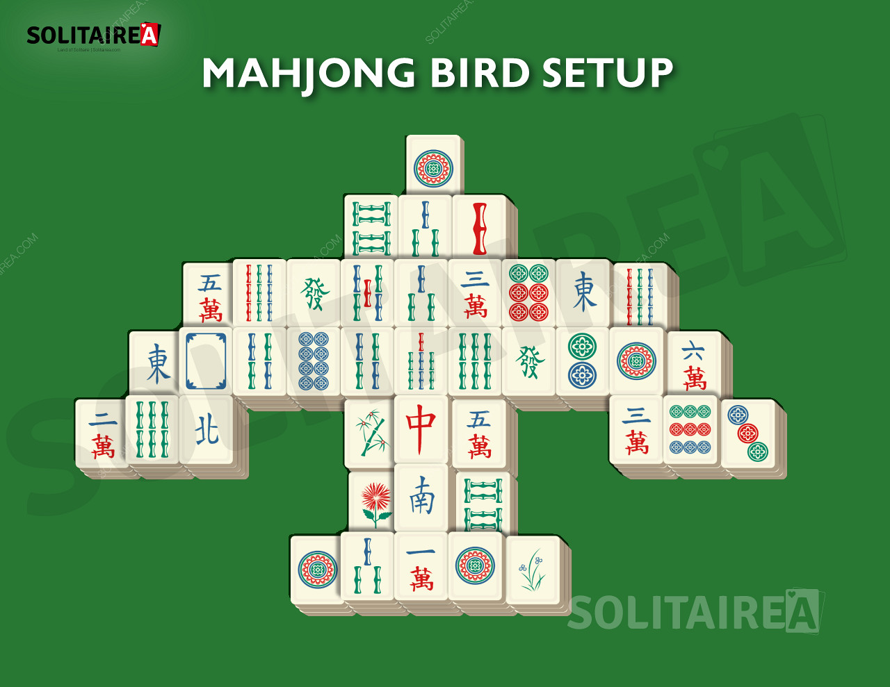 Mahjong Bird beállítás és stratégia