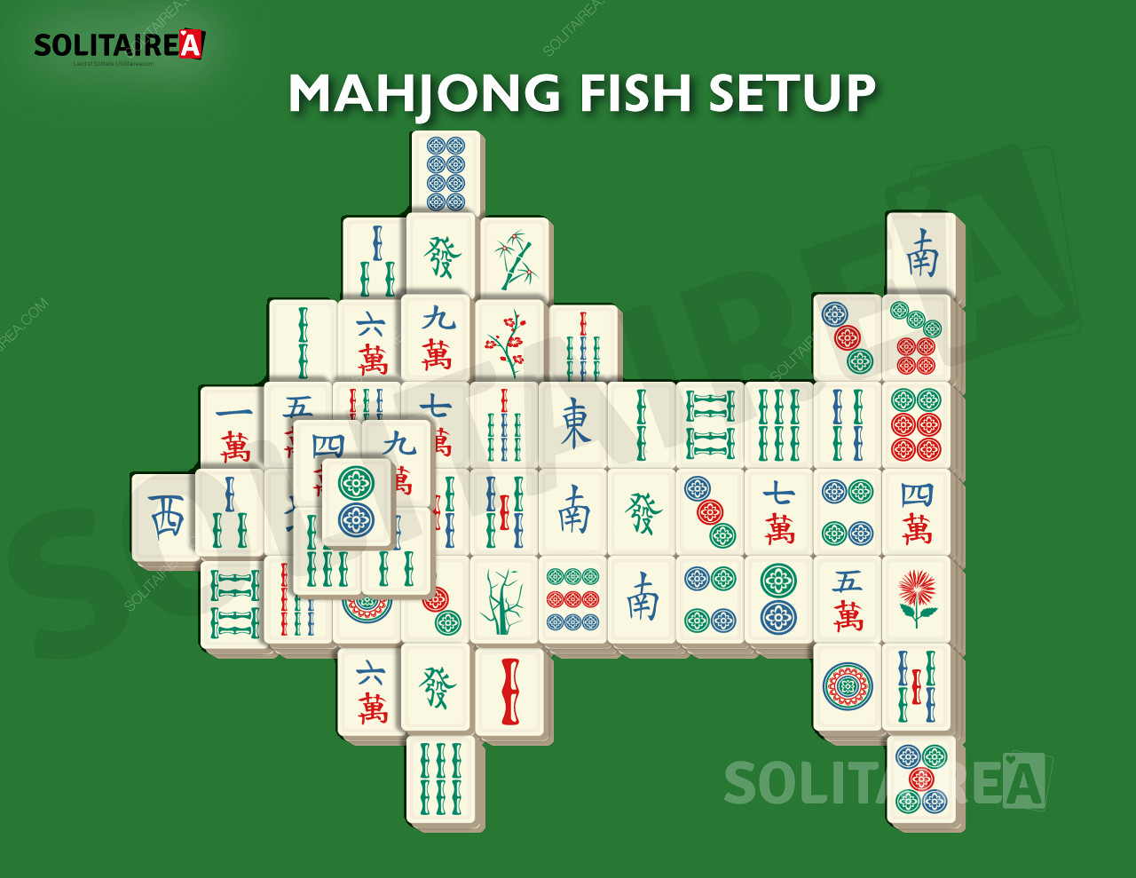 Mahjong Fish - A tengeri elrendezés